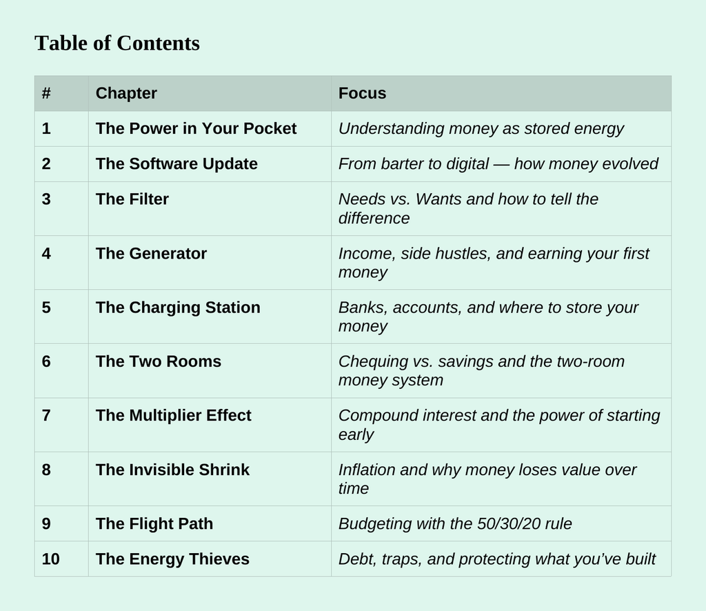 The Money Starter Pack – World Edition (Book 1) — Coming Soon