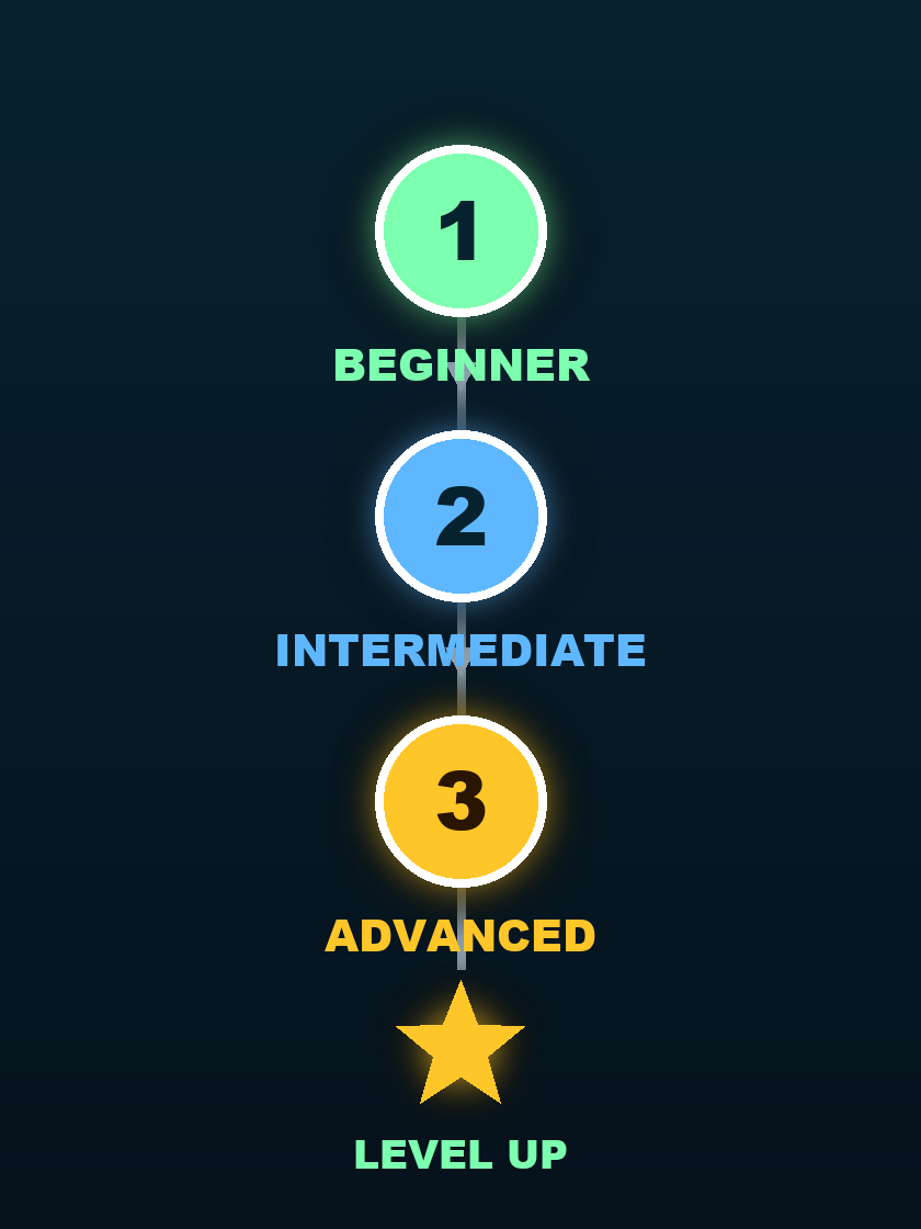 Climb your skill tree today.